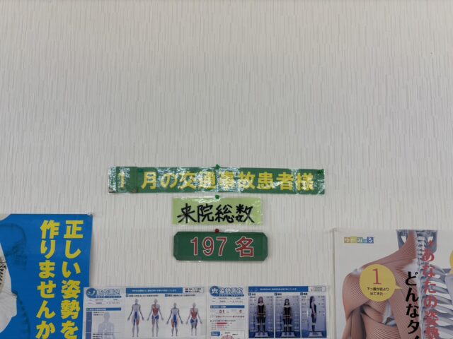 【西条市の交通事故治療】1月の交通事故患者様来院数197名｜むち打ち症は早期対応が重要です🚗💥