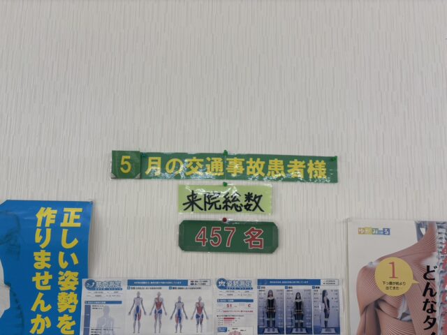 【西条市の交通事故治療】5月の交通事故患者様来院数457名｜むち打ち症は早期治療が大切です🚗