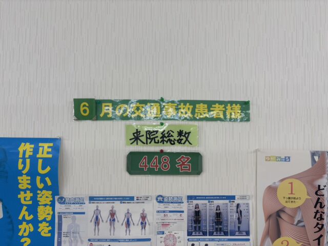 【西条市の交通事故治療】6月の交通事故患者様来院数448名｜むち打ち症は早期治療が大切です🚗